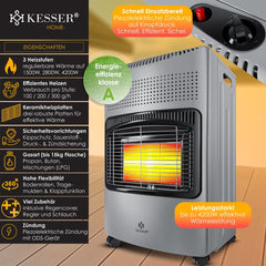 KESSER® keramische Gaskachel 4200 Watt - Inc. gasslang en beschermhoes - Donkergrijs
