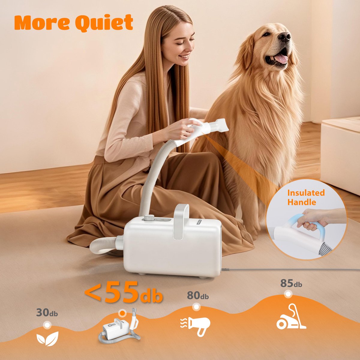 Nobleza 2FT - Professionele Hondenföhn met 4 Opzetstukken - Waterblazer voor honden - Stil Design