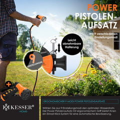 Wandslangenbox - Tuinslanghaspel - Tuinslang met haspel - 30 meter - Zwart