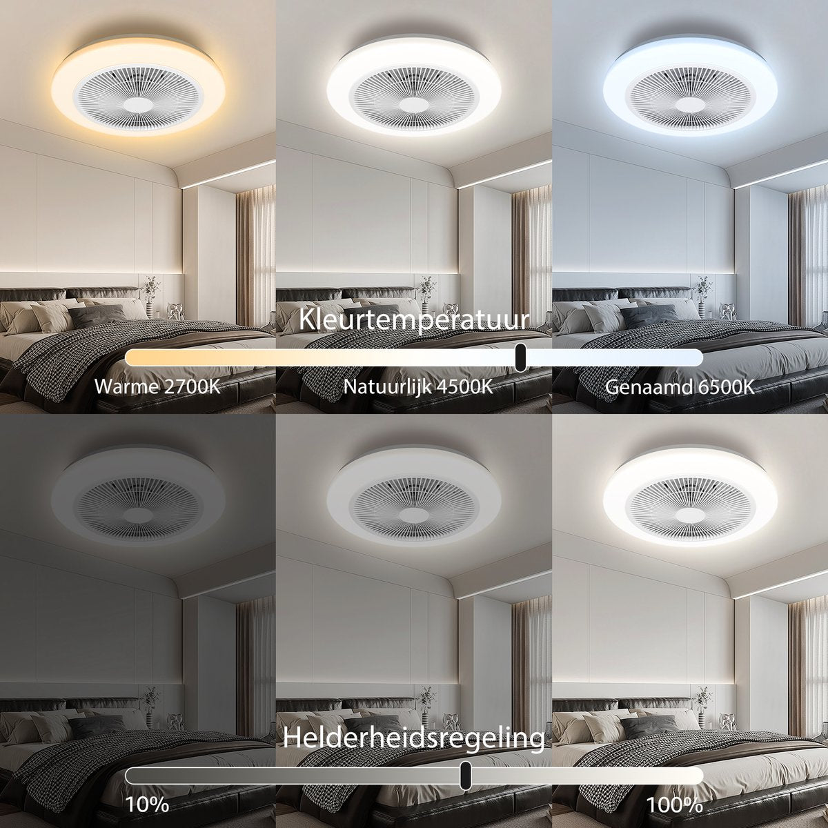 Aigostar Plafondventilator - Verlichting - Ø48cm - Dimbaar - 64W