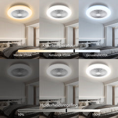 Aigostar Plafondventilator - Verlichting - Ø48cm - Dimbaar - 64W