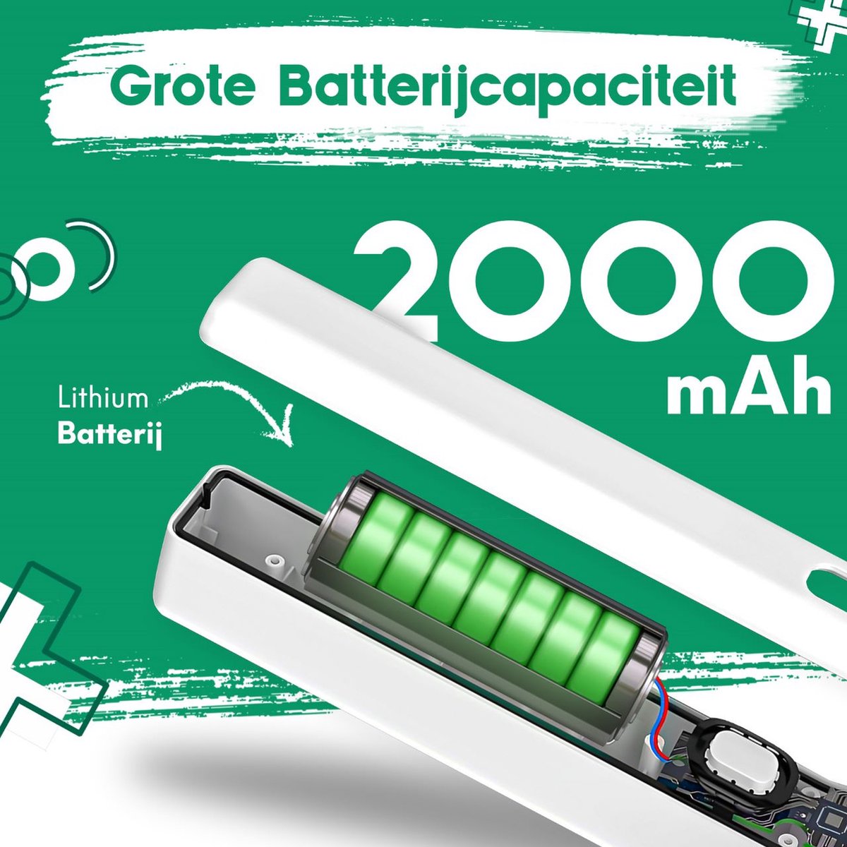 Elektrische Schoonmaakborstel – Elektrische Schrobber - Schrobborstel – Wit - Mini - GoScrub® •
