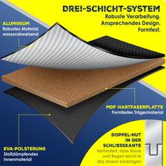 Set Aluminium Transportkisten - Aluminium kist - Transport box alu -gereedschapskist - opbergkist   25 - 68 - 100 Liter Zwart  3 STUKS