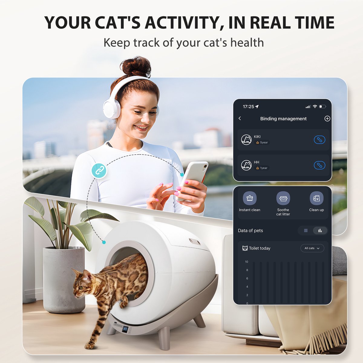 Nobleza Automatische Kattenbak XXL - 80L - Zelfreinigende Kattenbak - Incl. App