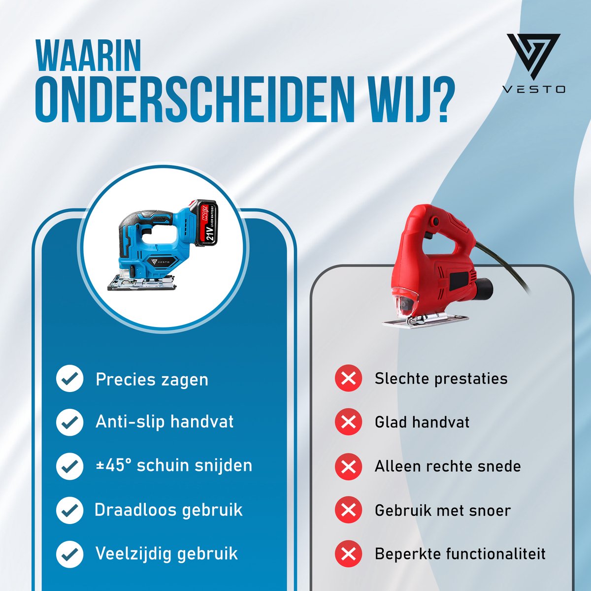 Vesto® Accu Decoupeerzaag – 21V Li-Ion – Variabele Snelheid – Zaagdiepte 65 mm – Incl. 2 Accu’s, Zaagbladen & Koffer – Draadloos – Voor Hout, Metaal & Kunststof