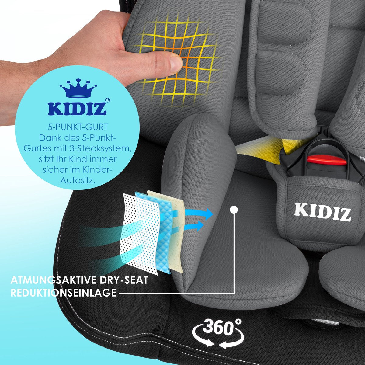 KIDIZ® Autostoeltje Isofix - 360° draaibaar - Zwart