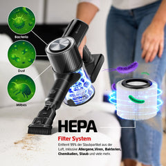 Steelstofzuiger - Draadloos - Stofzuiger Zonder zak - 25KPa - Zwart - KESSER®