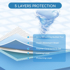 Puppy Training Pads - 60x90cm - 100 stuks - Nobleza