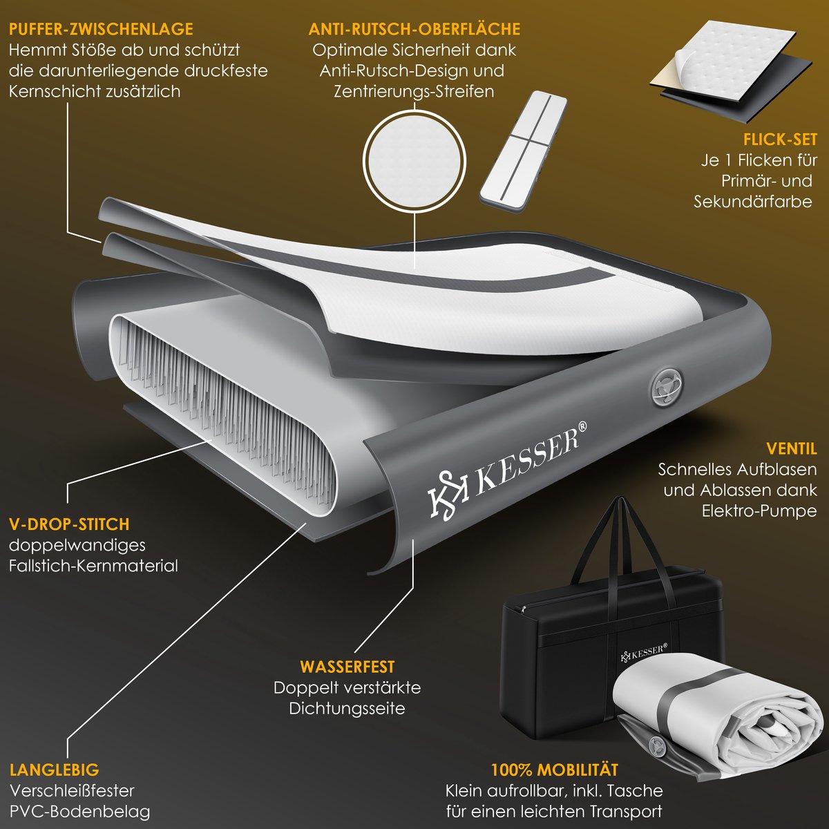 KESSER® Gymnastiekmat - Airtrack - Turnmat - 4M - Antraciet