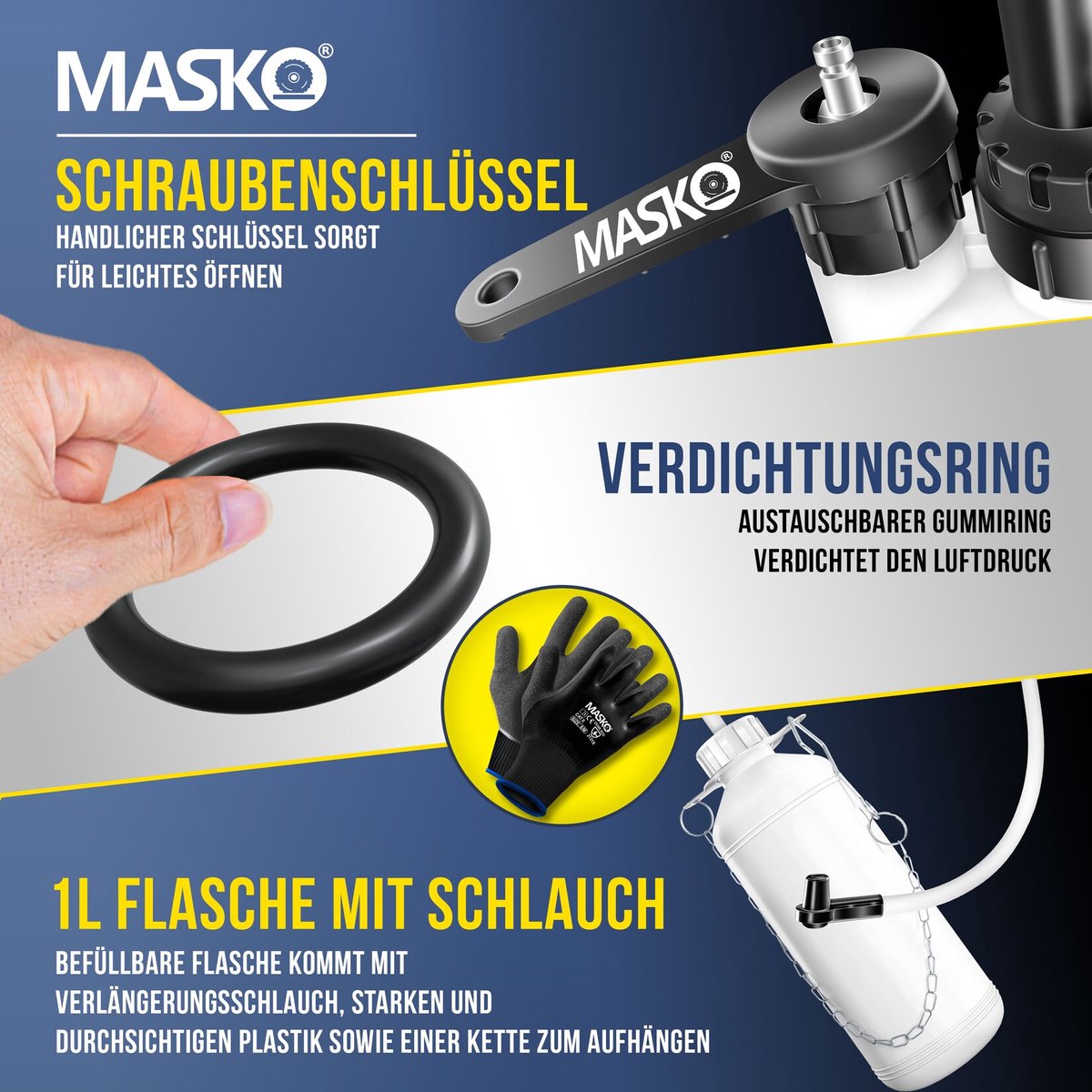 MASKO® Remontluchtingsapparaat - Remontluchter Auto - 3L - Wit