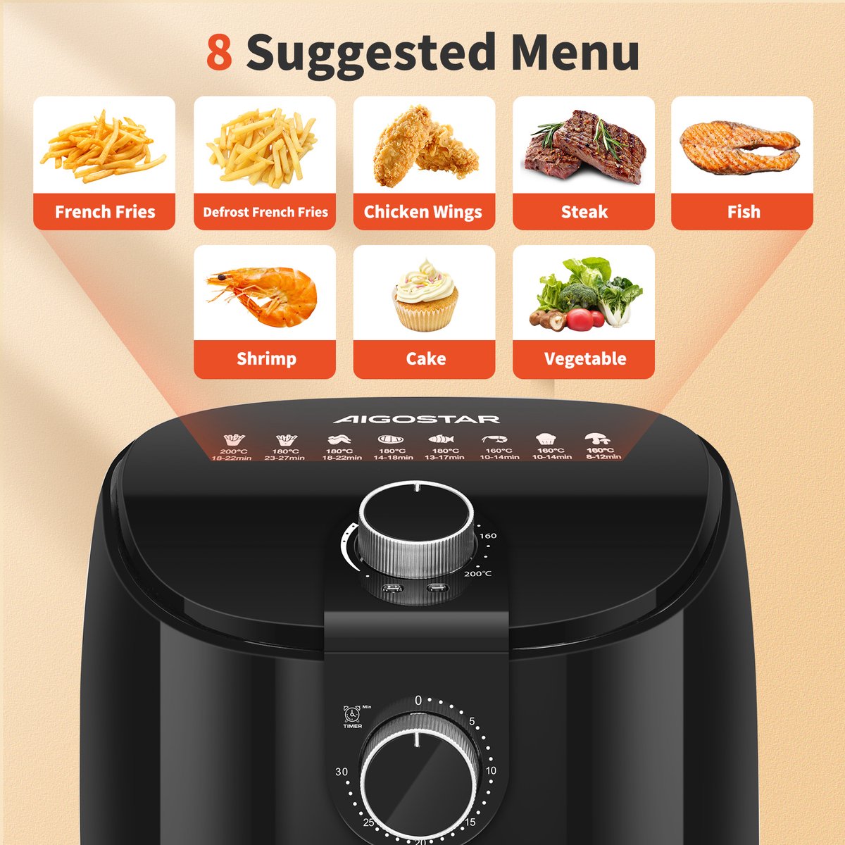 Aigostar Airfryer - Heteluchtfriteuse 4 liter - 1500W Zwart