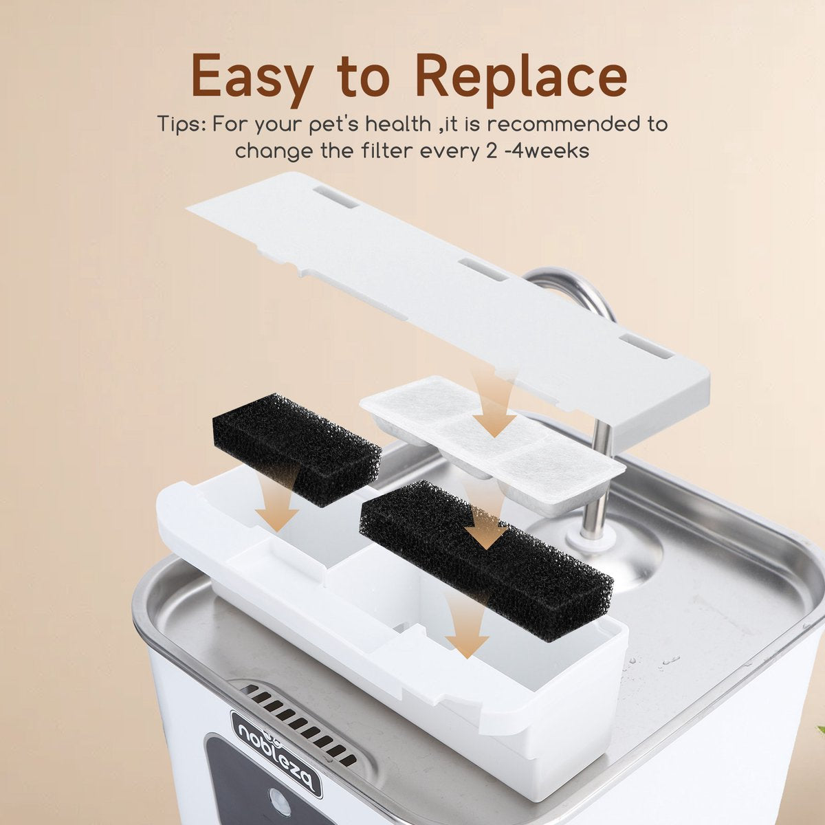 Nobleza Waterfilters voor 4L RVS Drinkfontein - Inclusief 5 Koolstoffilters en 10 Sponsfilters