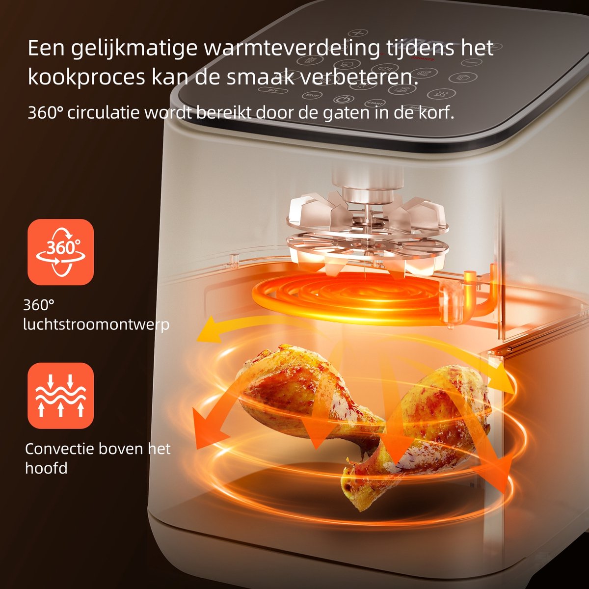 Aigostar Airfryer - Heteluchtfriteuse - 2 Liter - 1200W - Wit •