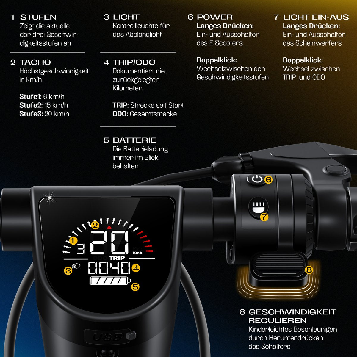 KESSER® Elektrische Step 10" E-Scooter Max. 25km/h - Electrische Scooter Bereik ±40km Opvouwbare 450W E-Step 10ah max. belasting tot 120 kg - Carboon