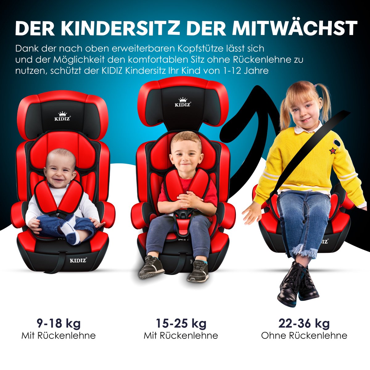 KIDIZ® Autostoeltje Groep 1+2+3  9-36 kg 5-punts veiligheidsgordel, Autostoeltje, Kinderzitje, Verstelbare Hoofdsteun | Stoelverhoger 1-12 jaar, Stabiel en Veilig - Rood