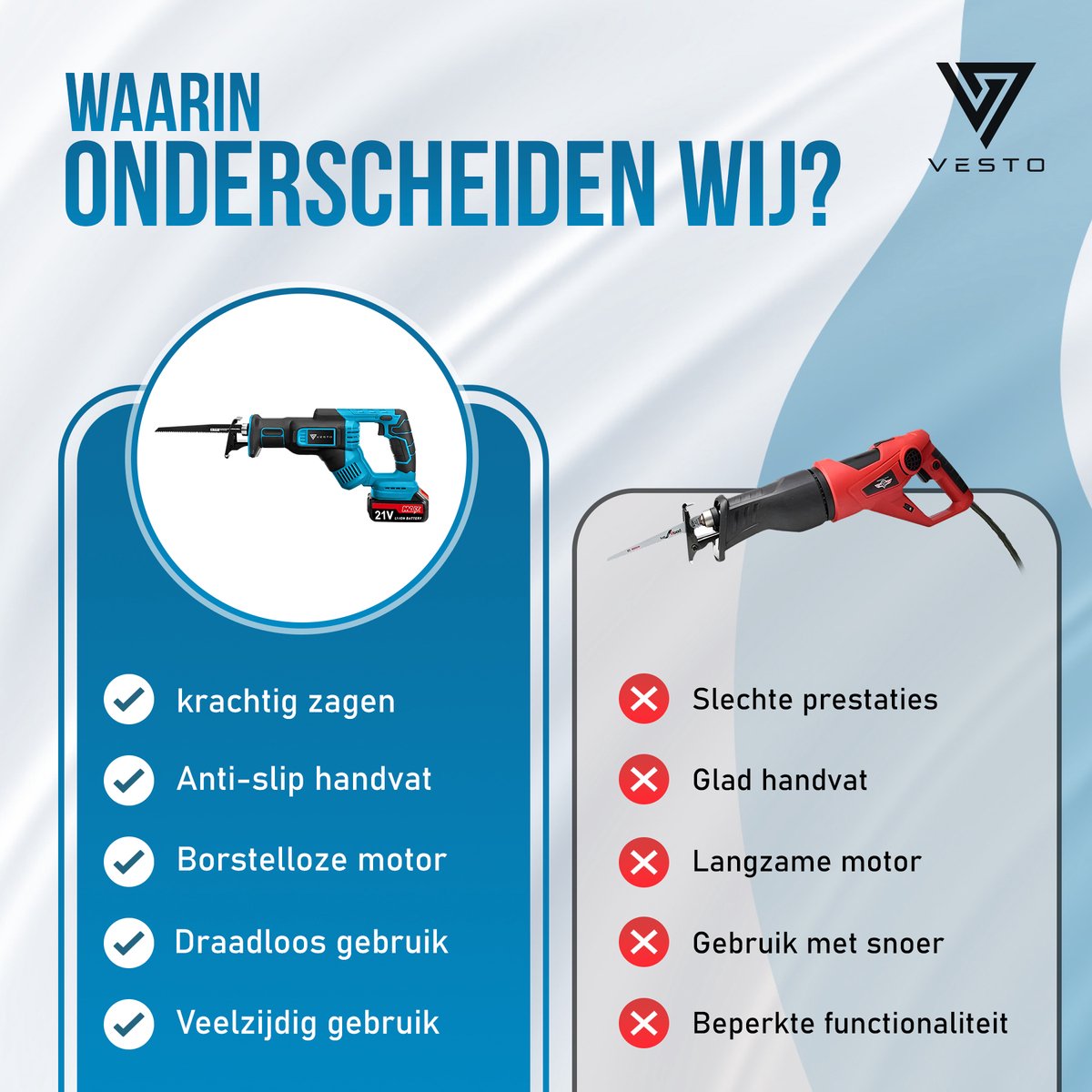 Vesto® Accu Reciprozaag – 21V Li-Ion – Incl. 2 Accu’s, Zaagbladen & Koffer – 25mm Slag – Voor Hout, Metaal & Kunststof – Snelwisselsysteem – Draadloos