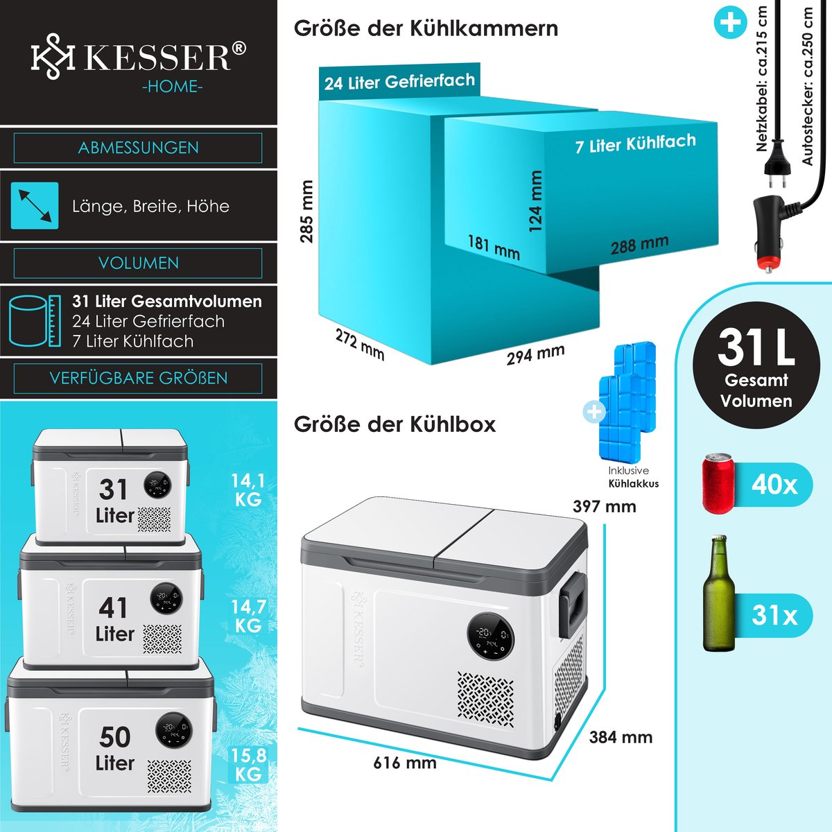 Compressor Koelbox elektrisch - Coolbox - Frigobox - 31L - Wit