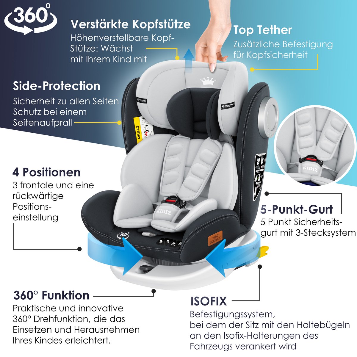 KIDIZ® Autostoeltje Isofix - 360° draaibaar - Antraciet