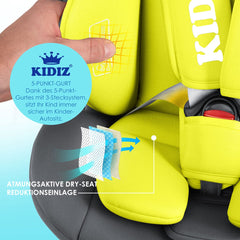 KIDIZ® Autostoeltje / Babyautostoeltje Isofix Top Tether 360° draaibaar Groep 0/1/2/3 vanaf de geboorte 0-36kg Met zonnekap Zijbescherming 5-puntsgordel Hoofdsteun Verstelling ECE R 129/03 - Grijs