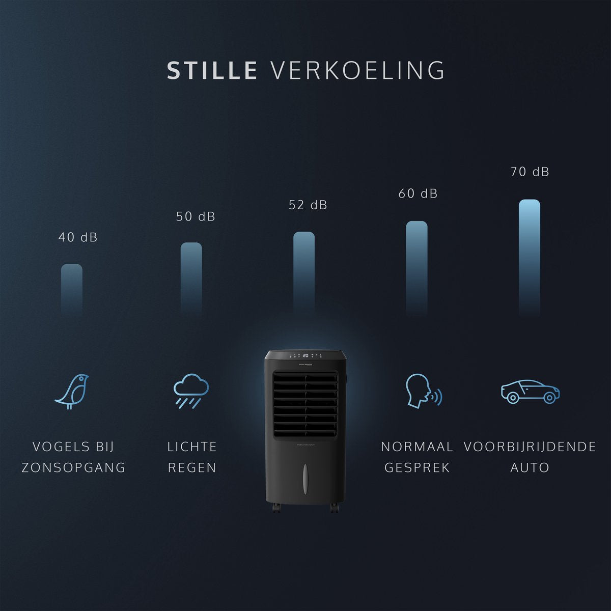 4 in 1 Aircooler - Ventilator - Luchtbevochtiger - Mat zwart