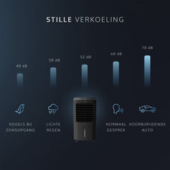 4 in 1 Aircooler - Ventilator - Luchtbevochtiger - Mat zwart