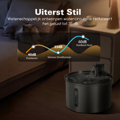 Nobleza RVS Drinkfontein Kat - Kattenfontein 2,45L - Waterfontein kat - Drinkfontein katten - Drinkbak Kat - Waterdispenser Kat