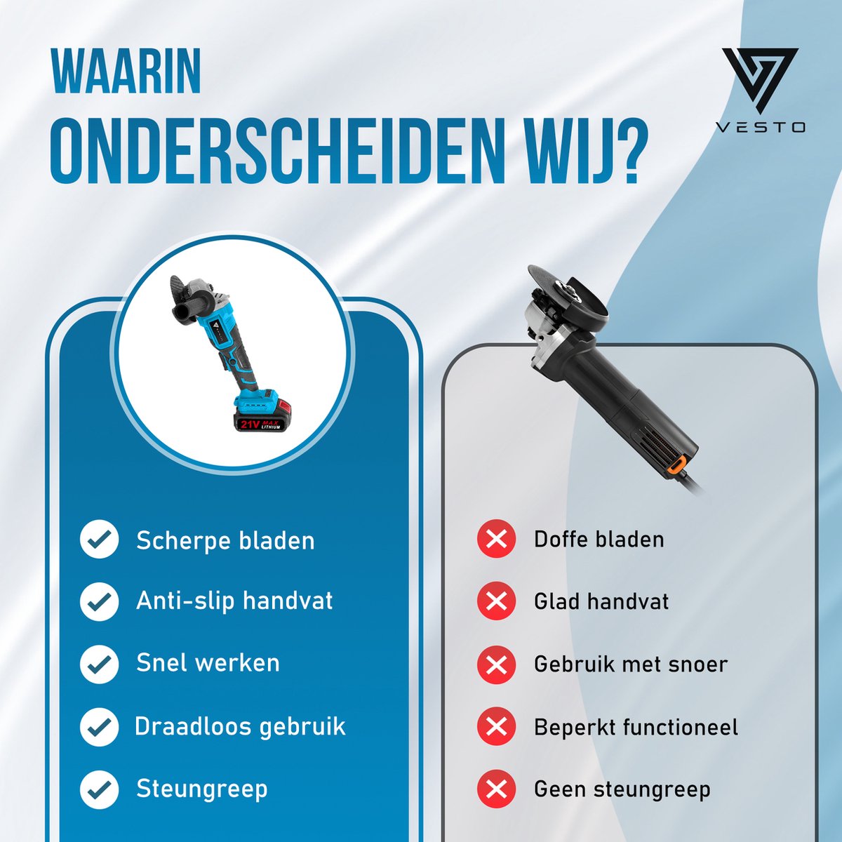 Vesto® Haakse Slijper - Draadloze Slijptol - Elektrische Slijpmachine - Incl. 3x Slijpschijf & 2x Accu - Ø125MM
