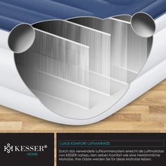 KESSER® Luchtbed - Opblaasbaar Matras - Elektrische Pomp - Wit •
