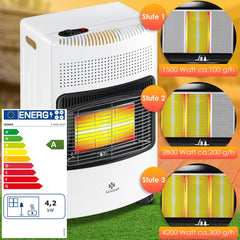 KESSER® Gaskachel Keramisch - 4200W - Terrasverwarmer - Wit