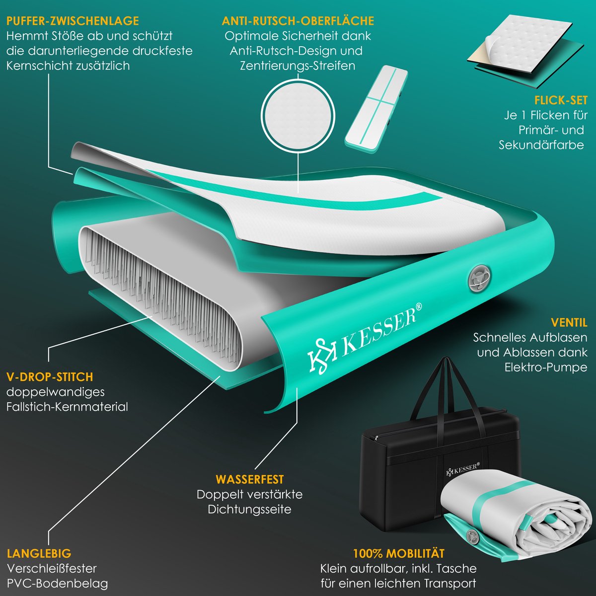 KESSER® Gymnastiekmat - Airtrack - Turnmat - 3M - Mintgroen