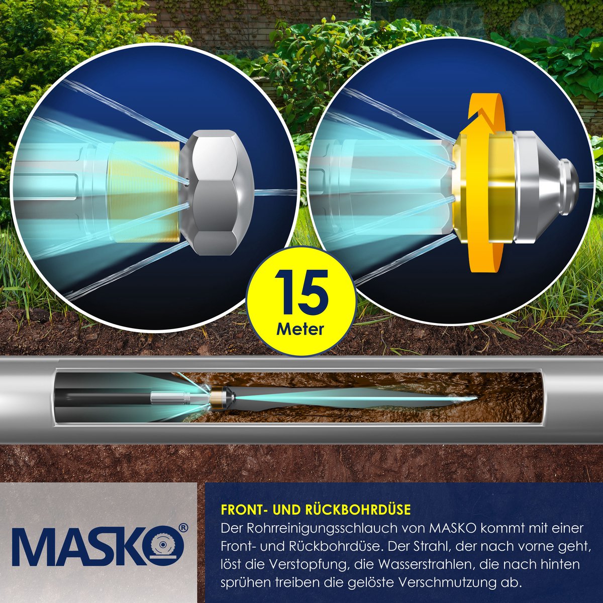 MASKO® Rioolreinigingset - Rioolslang 15 Meter - Universele Afvoerslang - Zwart