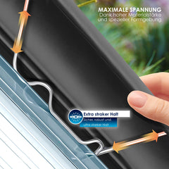 KESSER® 14x Polycarbonaat Dakplaten - Broeikas Platen - 150x70 cm - Doorzichtig