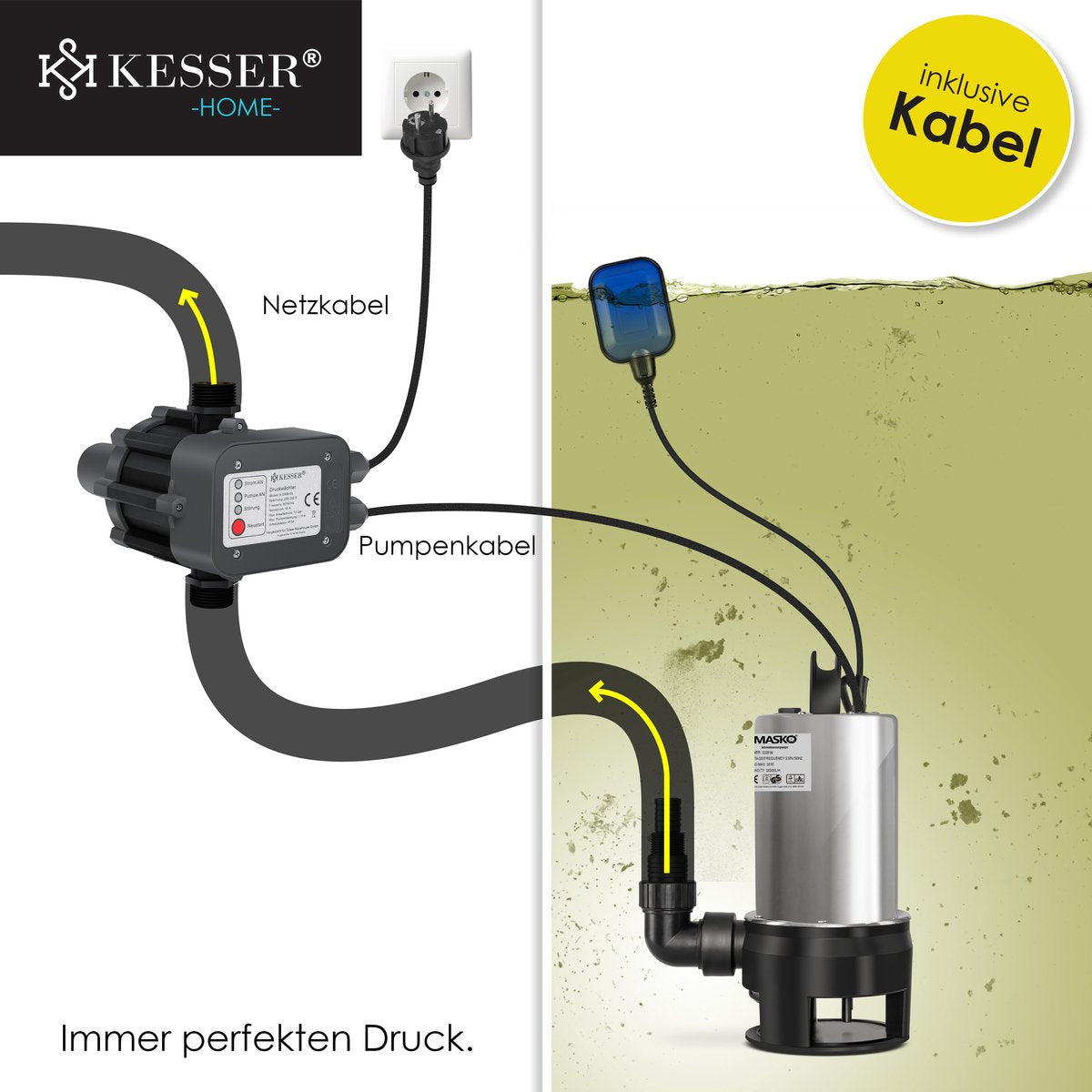 KESSER® Elektronische Drukschakelaar - Waterpomp Dompelpomp - Antraciet