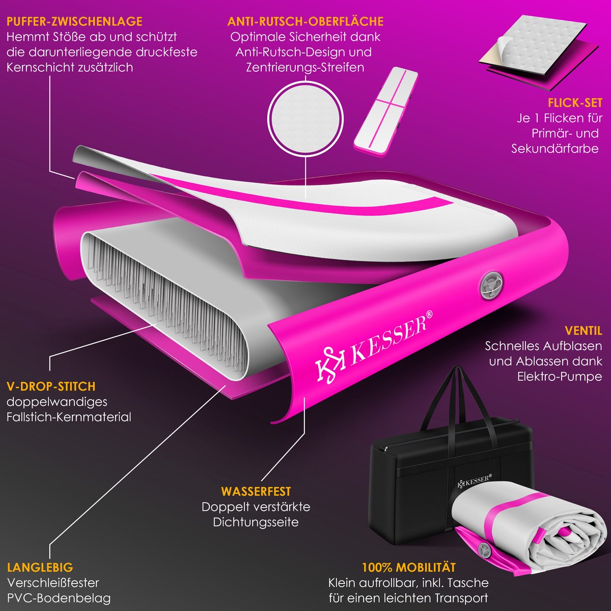 KESSER® Gymnastiekmat - Airtrack - Turnmat - 4M - Roze