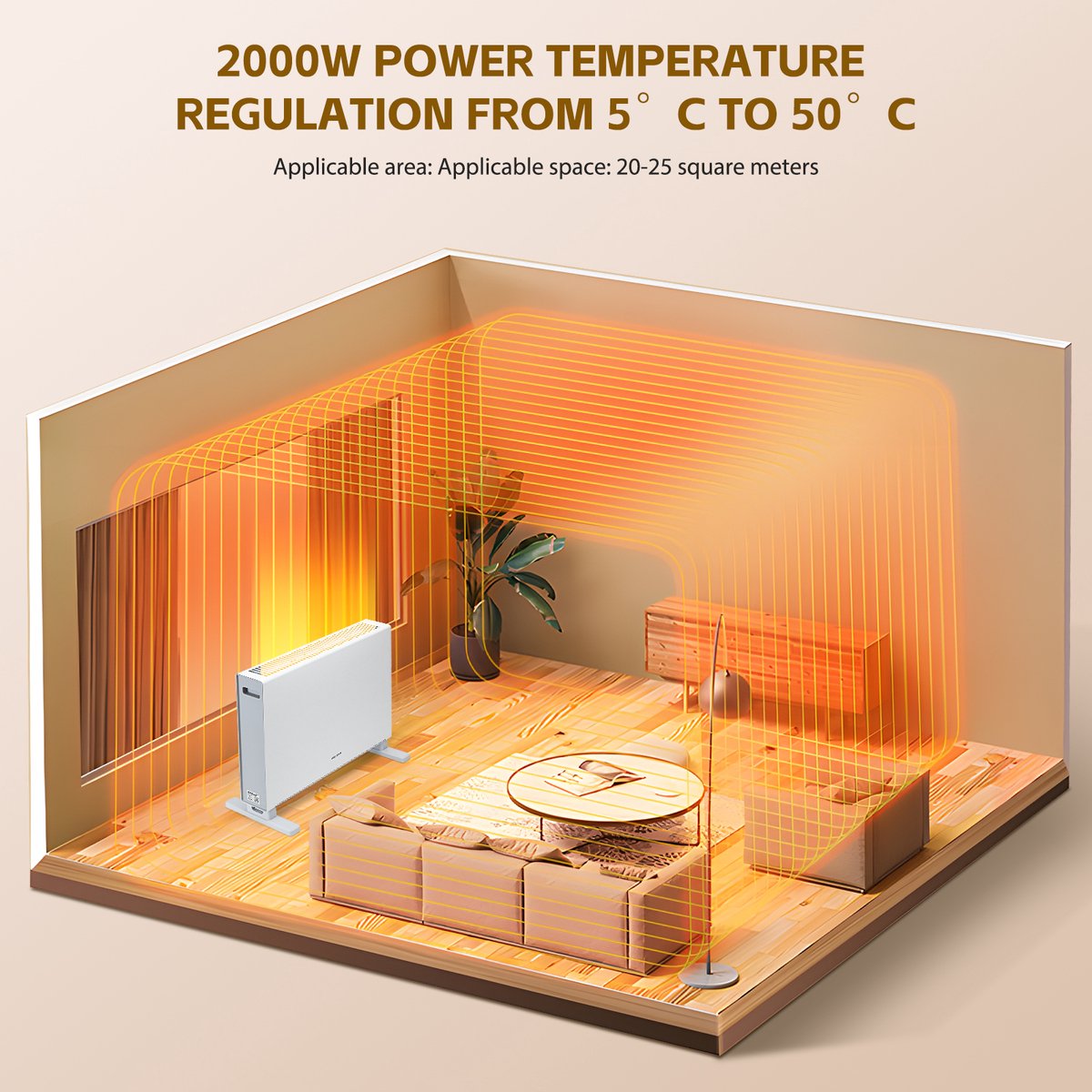 Elektrische Kachel - Heater - Convectorkachel met thermostaat - 2000W - Wit - Aigostar