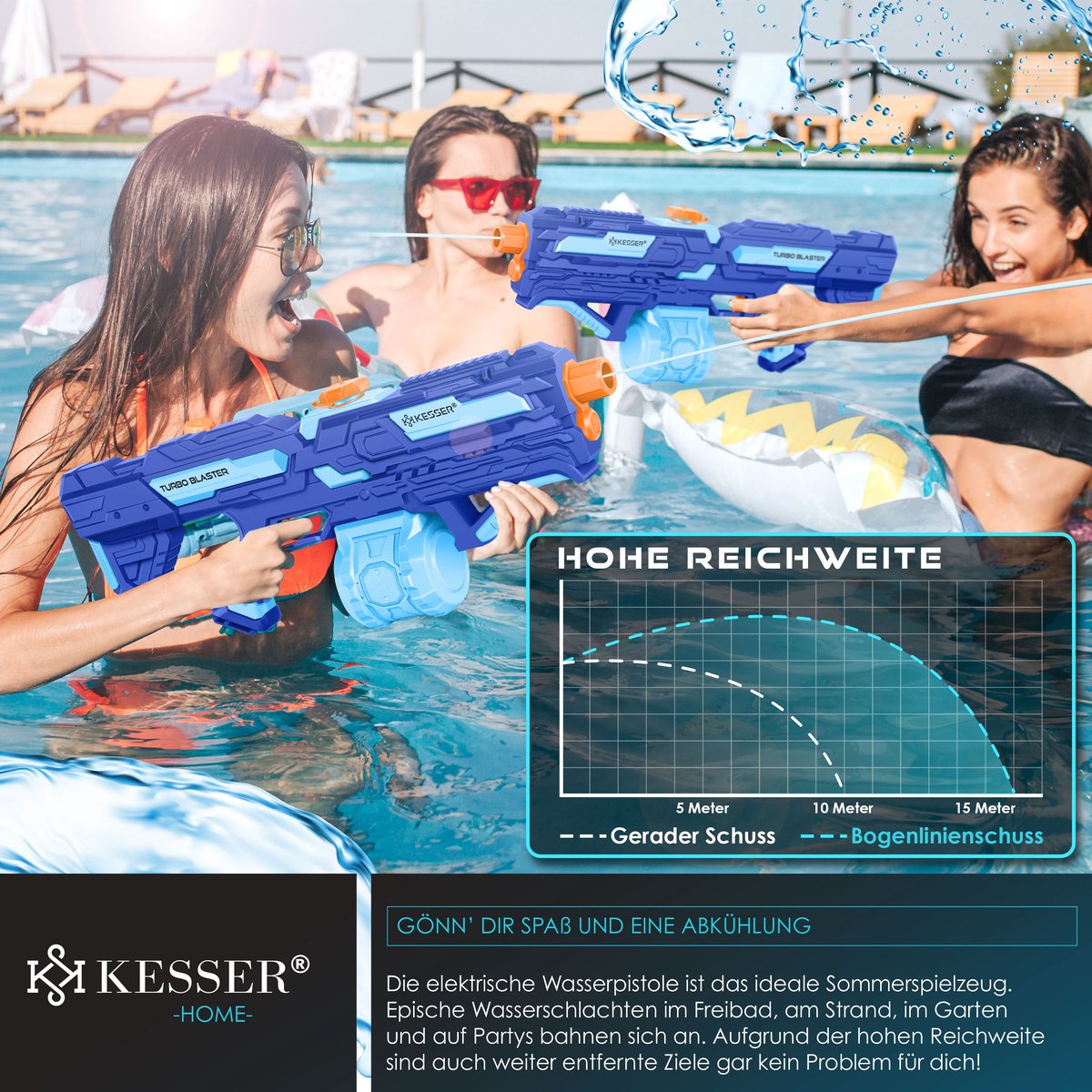 KESSER® Elektrisch Waterpistool - Zeer Krachtig - Blauw •