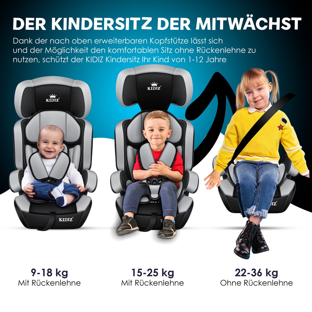 KIDIZ® Autostoeltje - 5-punts veiligheidsgordel - Grijs