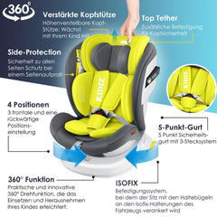KIDIZ® Autostoeltje / Babyautostoeltje Isofix Top Tether 360° draaibaar Groep 0/1/2/3 vanaf de geboorte 0-36kg Met zonnekap Zijbescherming 5-puntsgordel Hoofdsteun Verstelling ECE R 129/03 - Grijs