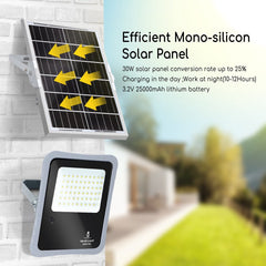 Solar wandlamp buiten - Tuinverlichting - Buitenverlichting - Grijs - Aigostar
