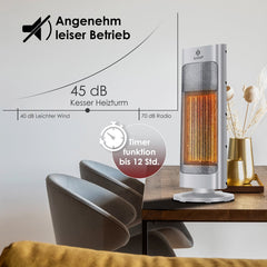 KESSER® Ventilatorkachel 2000W - Terrasverwarmer - Keramische Kachel - Grijs