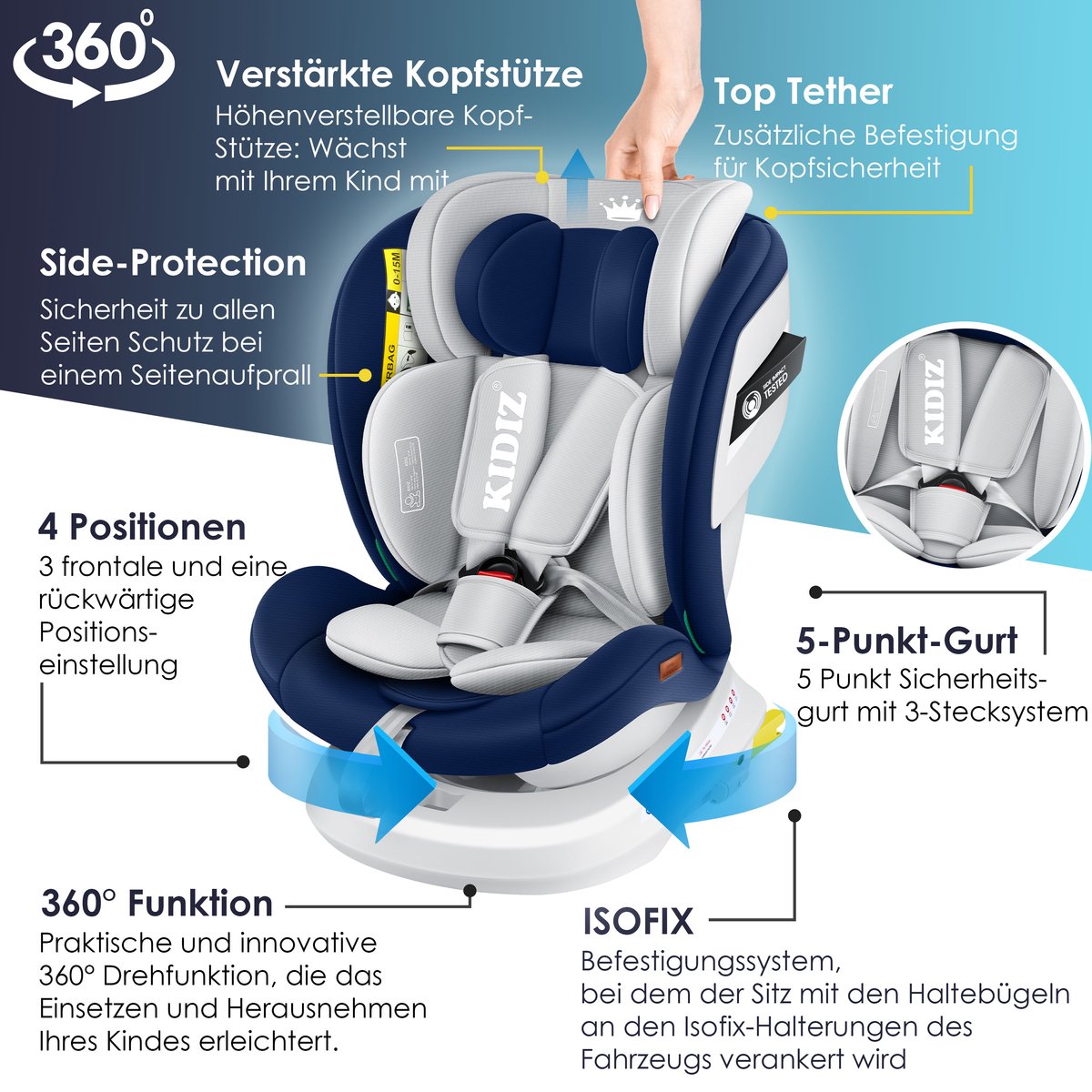 KIDIZ® Autostoeltje Isofix - 360° draaibaar - Blauw