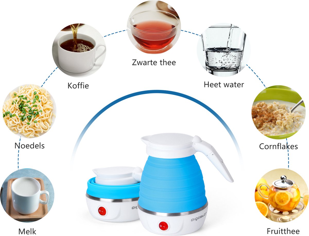 Aigostar - Reis/Mini Waterkoker -  0,6 liter - Blauw