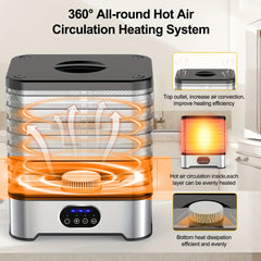 Voedseldroger - Droogautomaat - 400W - Rood