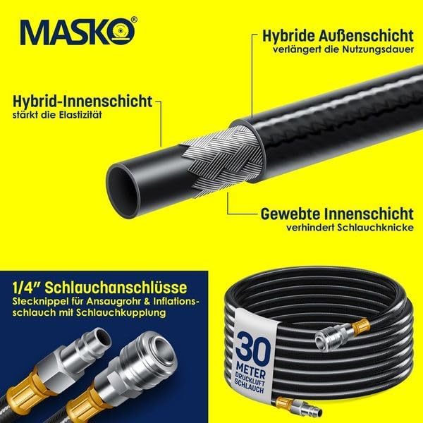 Automatische Luchtslanghaspel - Luchthaspel - 30 meter - Blauw