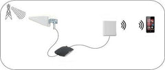 Nedis 5G / 4G / 3G Antenne - 5G - Binnen & Buiten - 698-5000 MHz - Versterking: 6 dB - 2.50 m - Wit •
