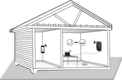 Nedis 5G / 4G / 3G Antenne - 5G - Binnen & Buiten - 698-5000 MHz - Versterking: 6 dB - 2.50 m - Wit •