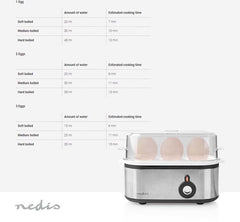 Nedis Eierkoker - Maatbeker - Aluminium / Zwart
