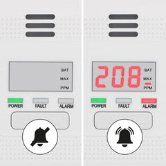 Alecto COA4010 Koolmonoxidemelder met 10 jaar Sensor en Display - Voldoet aan Europese norm EN50291 - Wit