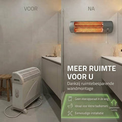 Nedis Badkamer verwarming - 1200 W - 2 Verwarmingsmodi - X4 - Grijs