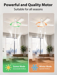 Aigostar Plafondventilator met Verlichting - Ø 132cm - Afstandsbediening- 6 Snelheden - Timer - Zomer/Winter functie - Plafondlamp met ventilator - Bruin